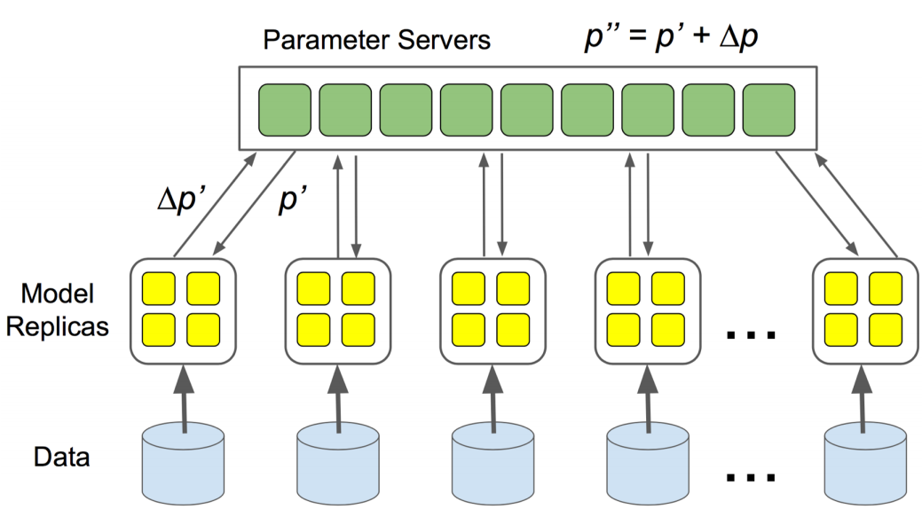 image-20260213203343033