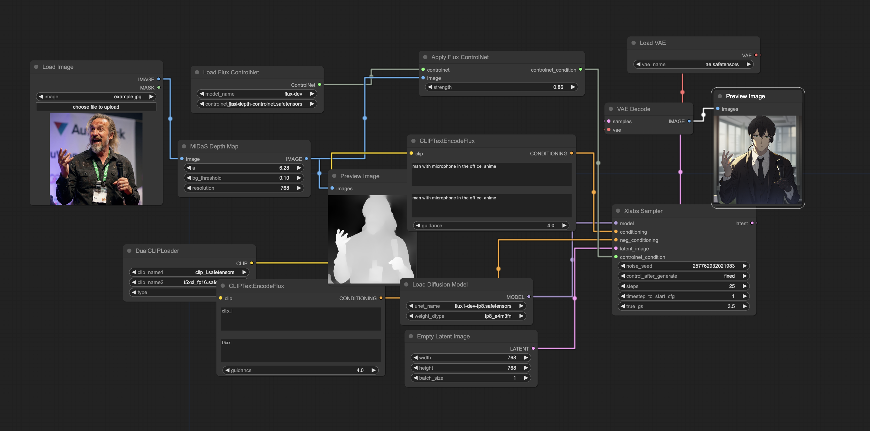 FLUX Finetuning scripts