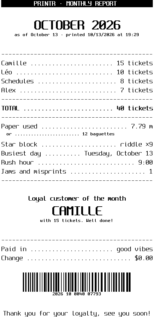 Monthly report, receipt style