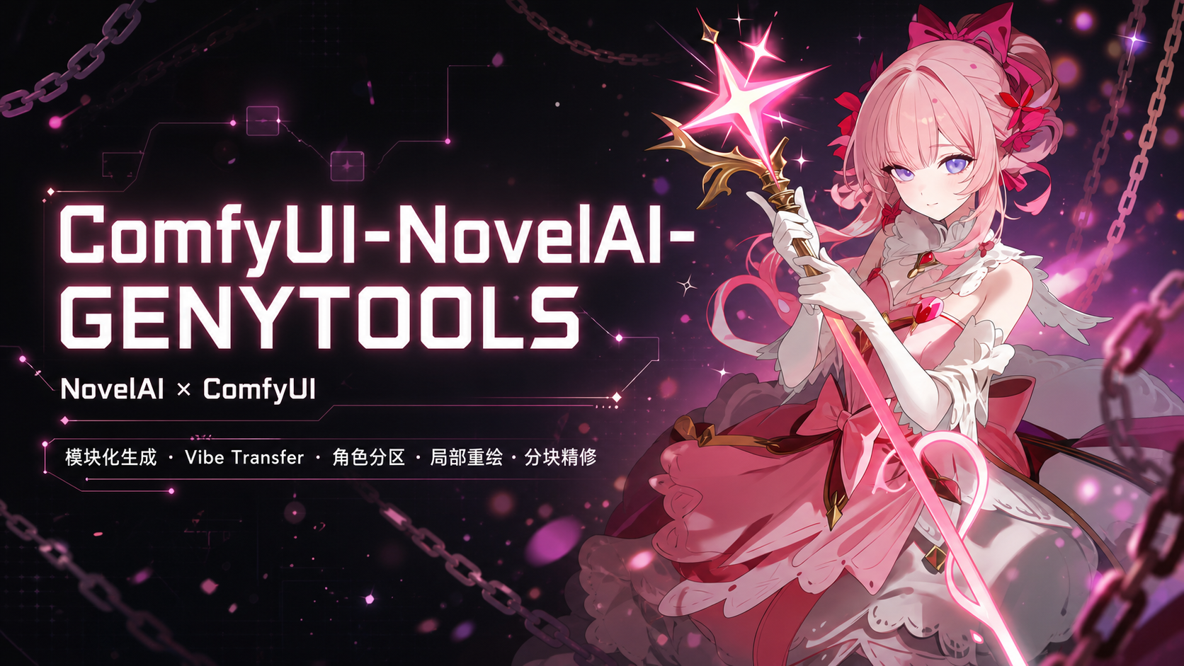ComfyUI-NovelAI-GENYTOOLS 项目封面