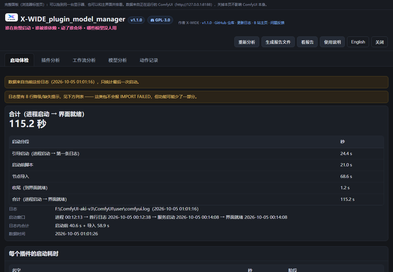 五页签总览