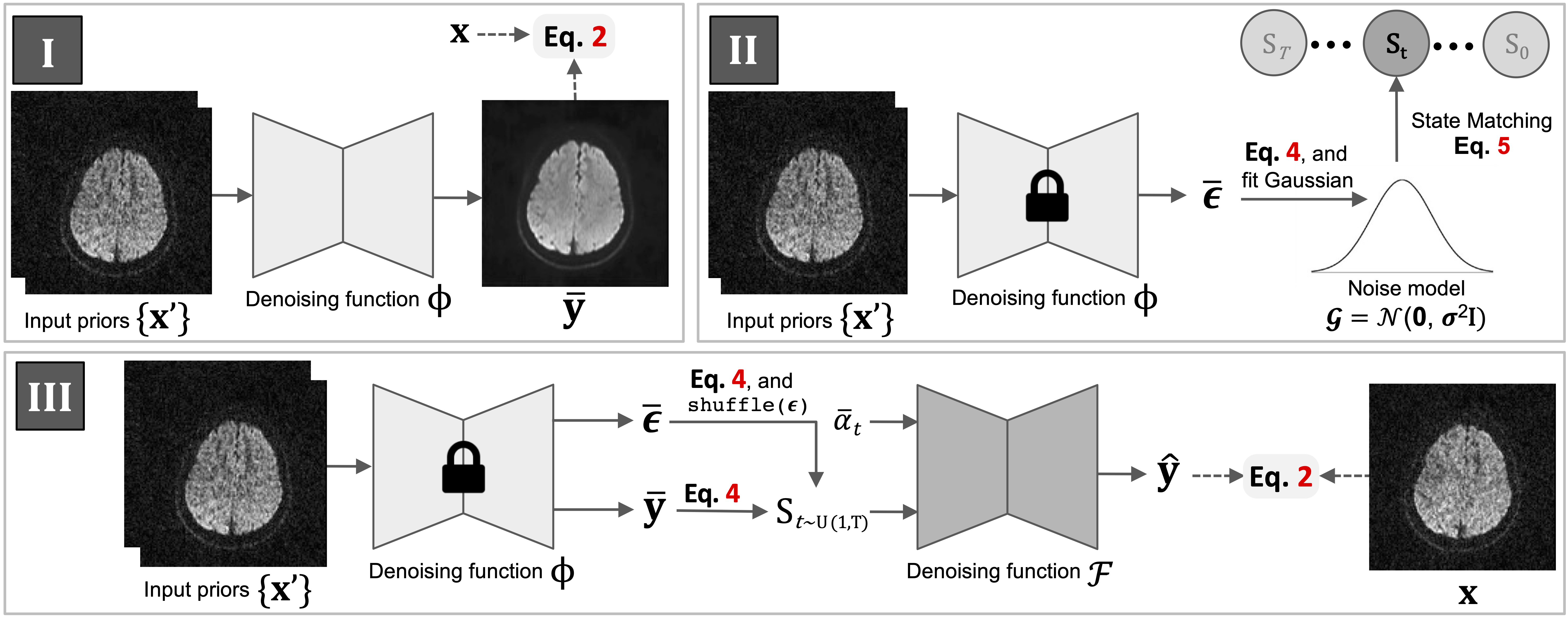 framework