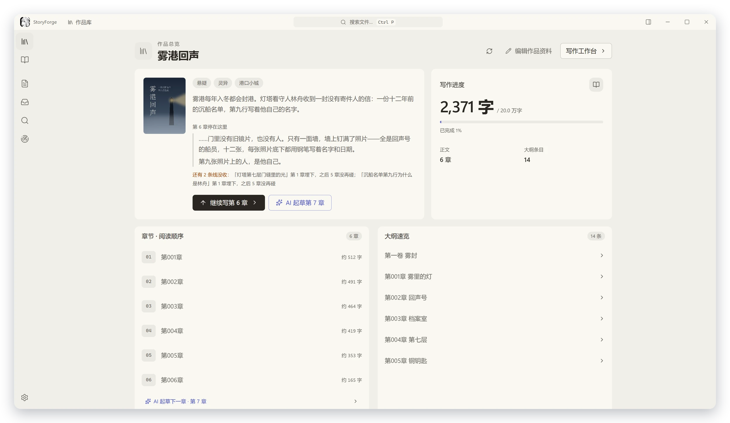 作品总览：书封、简介、上一章停在哪里、还有几条线没收、写作进度，以及「继续写第 6 章」「AI 起草第 7 章」两个入口