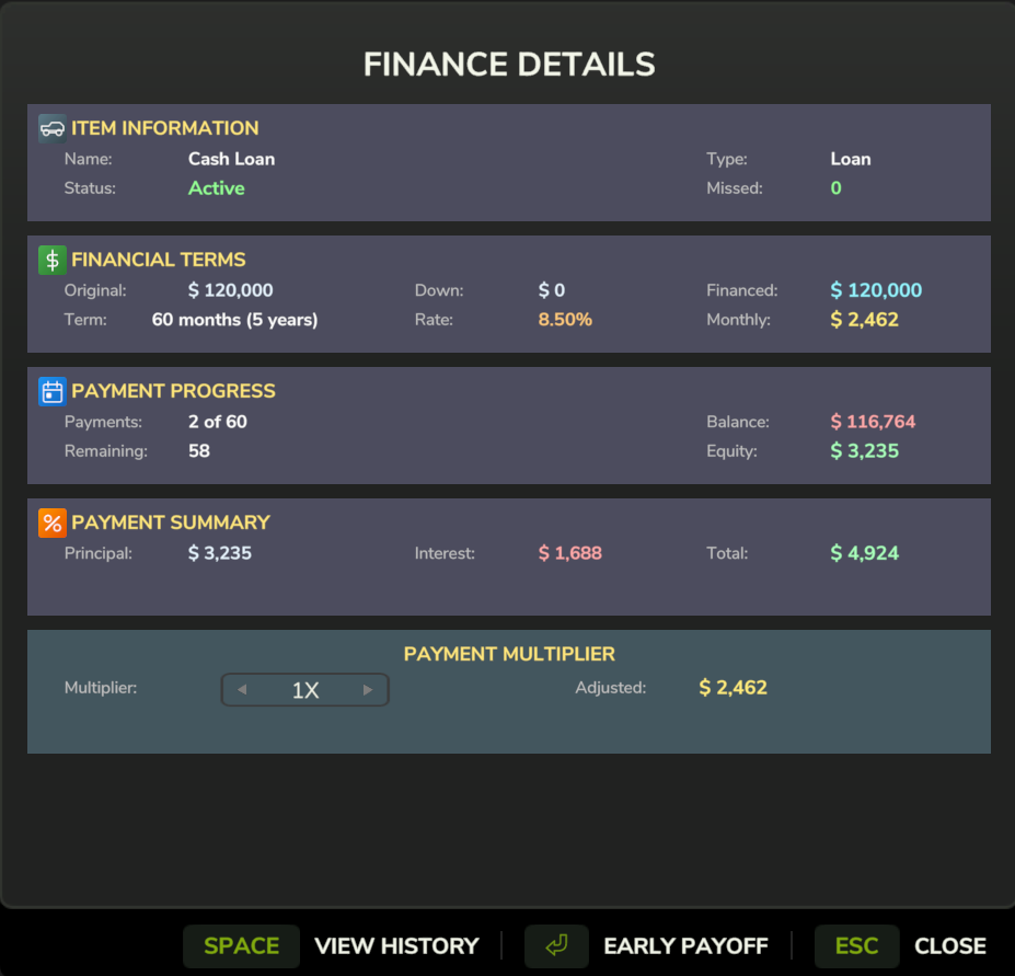 Finance Deal Details