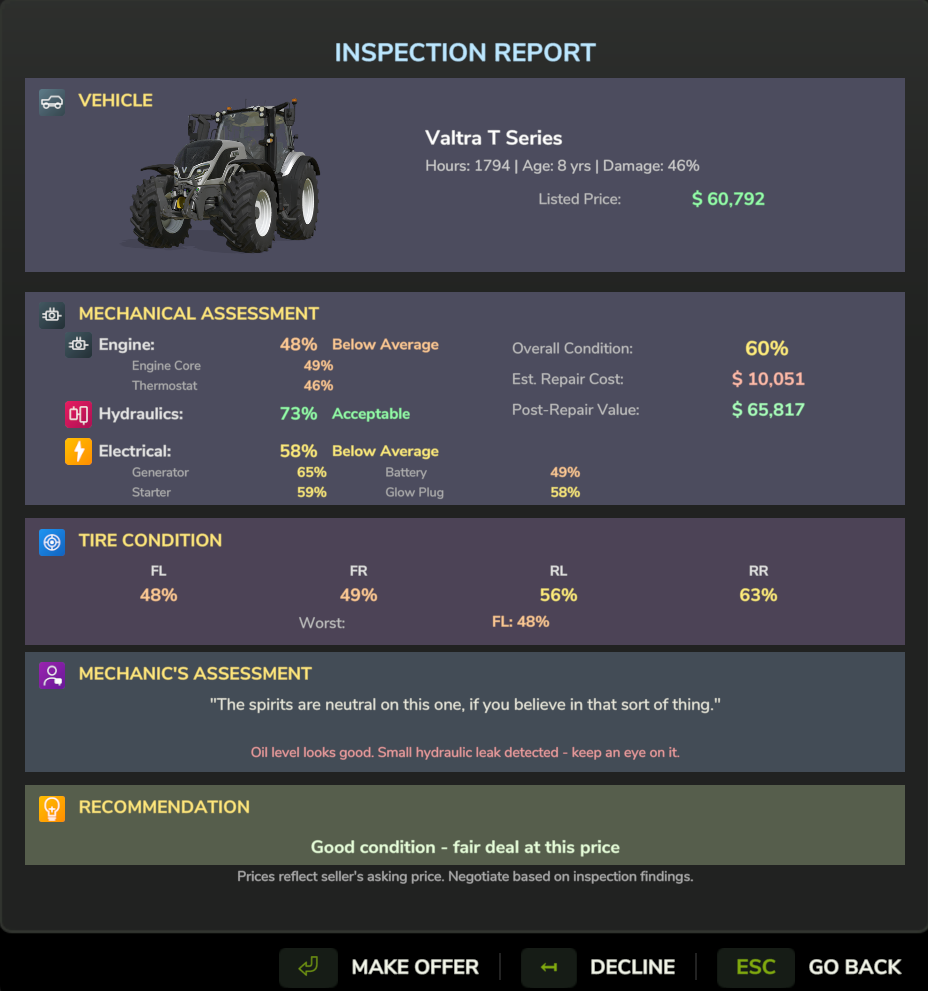 Inspection Report