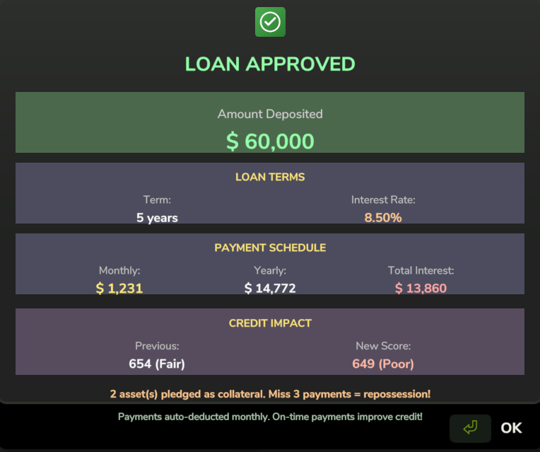 Loan Approved