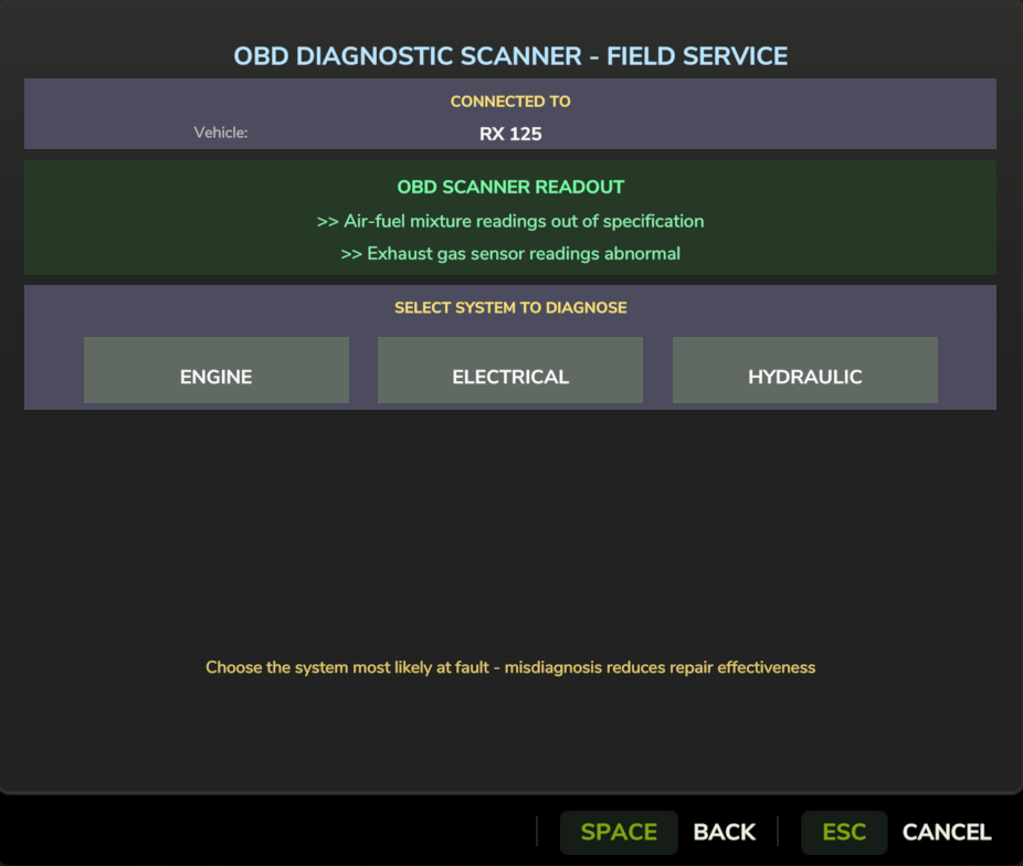 OBD System Selection