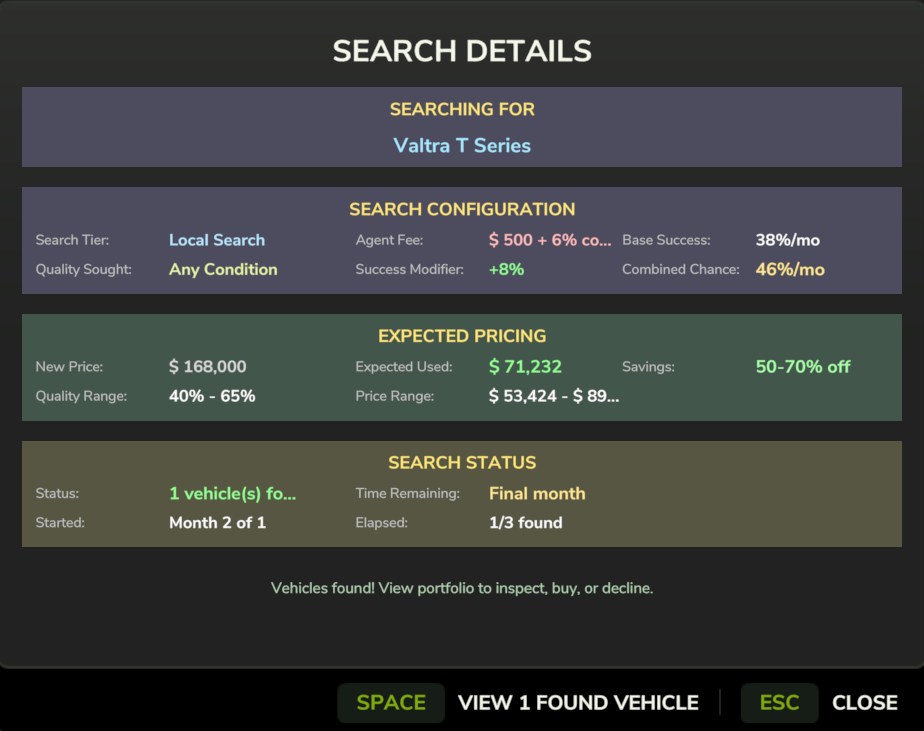 Search Progress