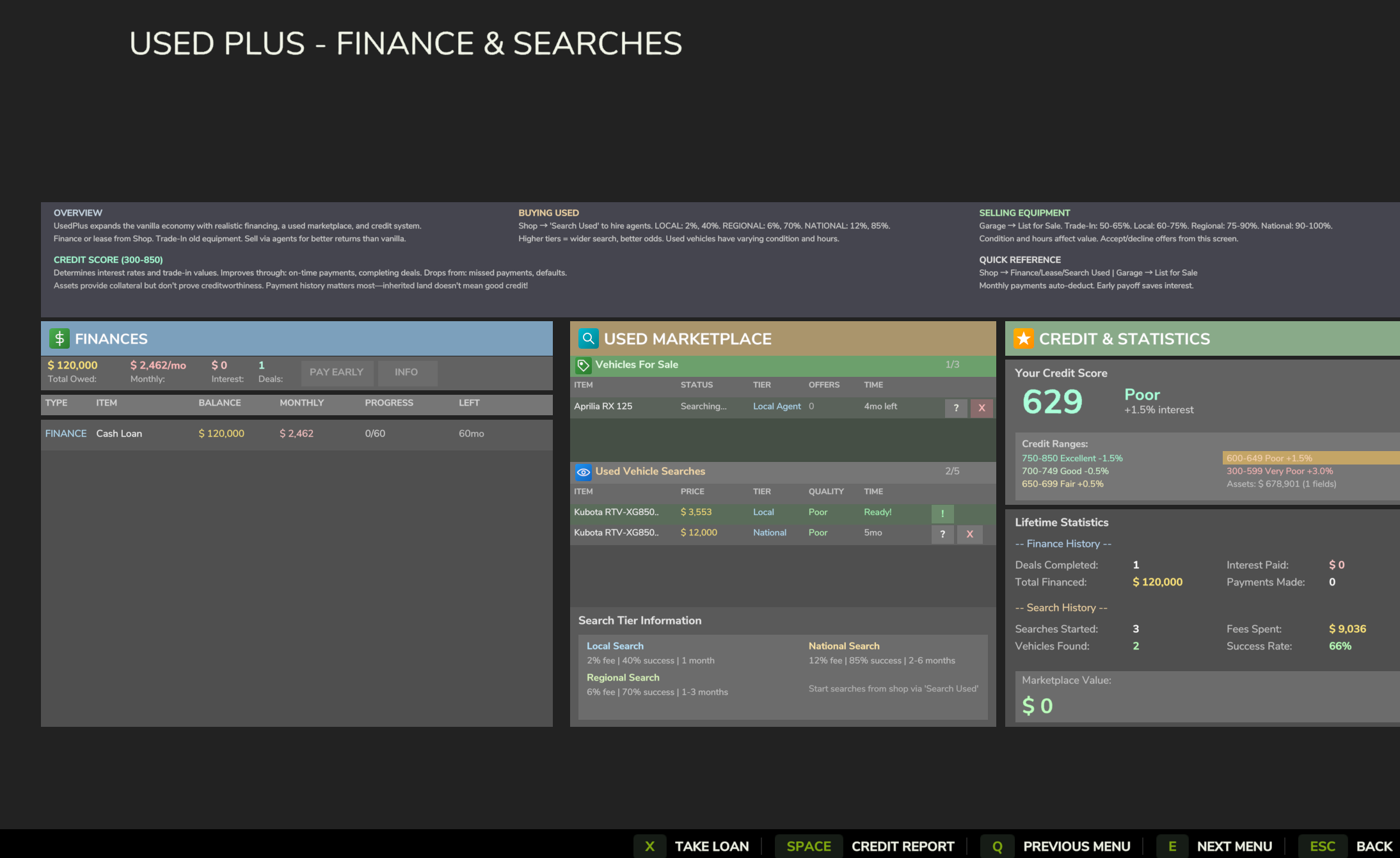 Finance Manager Dashboard