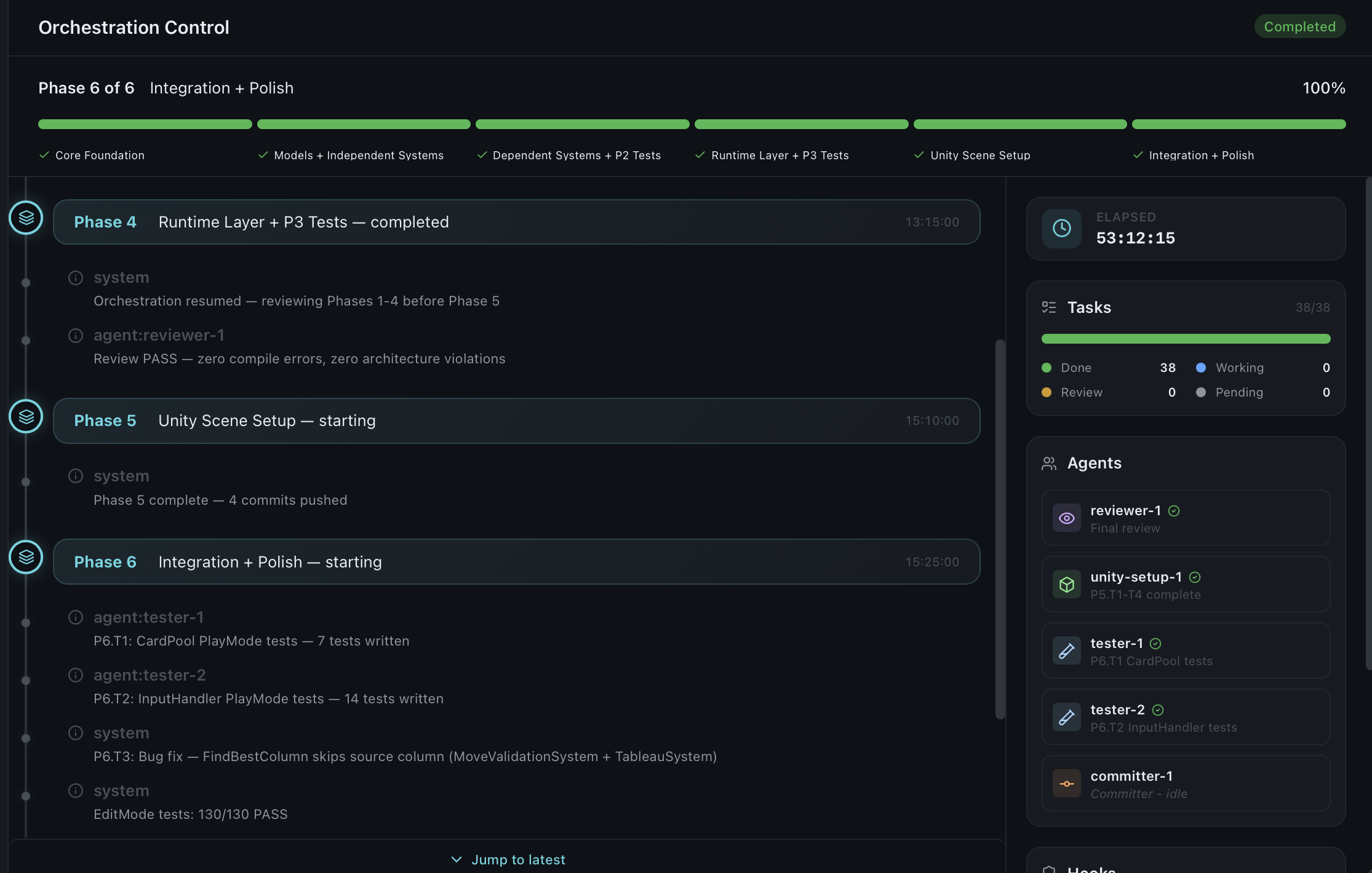 Orchestration Dashboard
