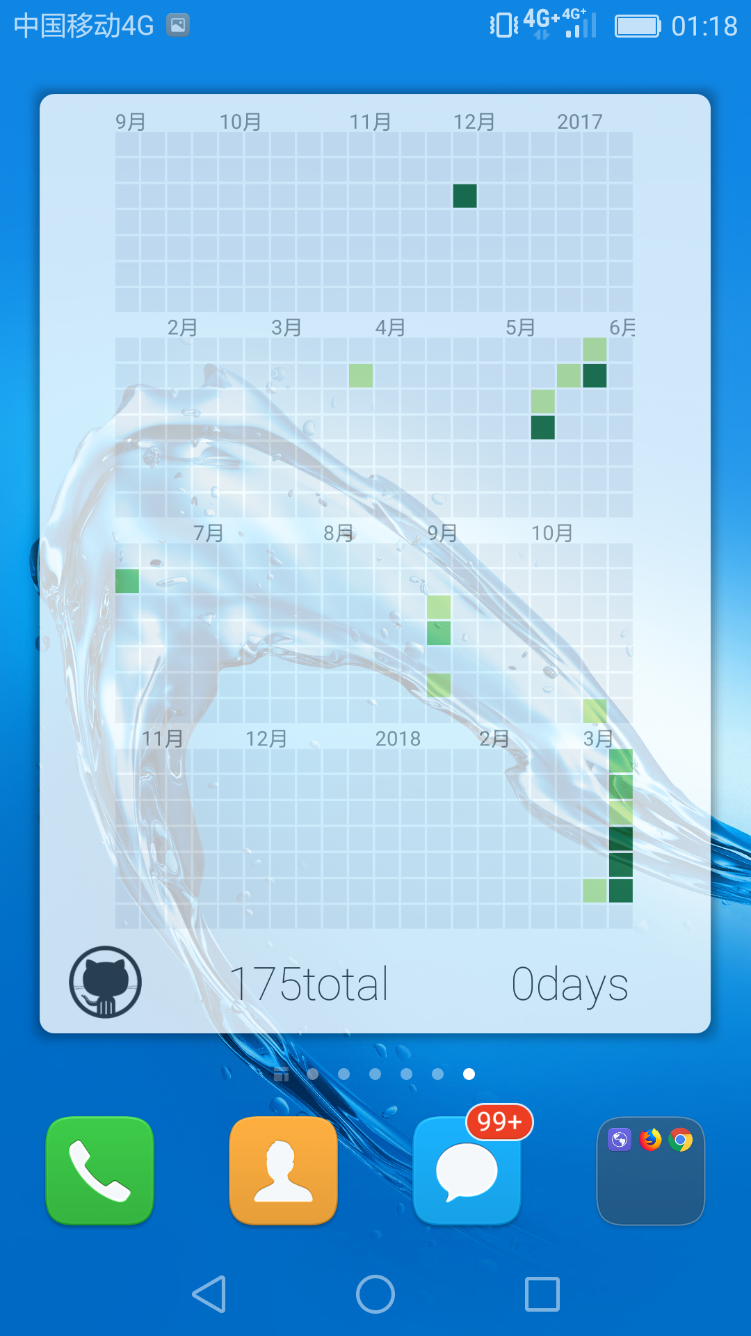 GitHub - XenoAmess/Partaker: Android widget showing the user ...