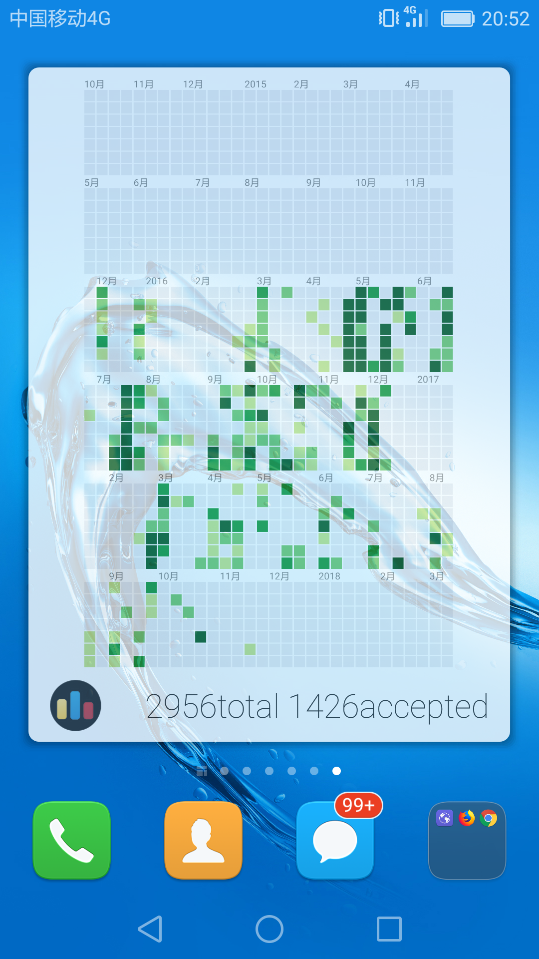 GitHub - XenoAmess/Partaker: Android widget showing the user ...