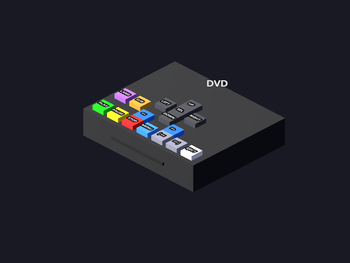 The DVD player stand-in: a black deck with a disc slot and on-unit buttons — PLAY, PAUSE, STOP, LANG, SUB, MENU, rewind/fast-forward, previous/next chapter, EJECT, and a LEFT/RIGHT/UP/DOWN/SEL cluster for disc menus.