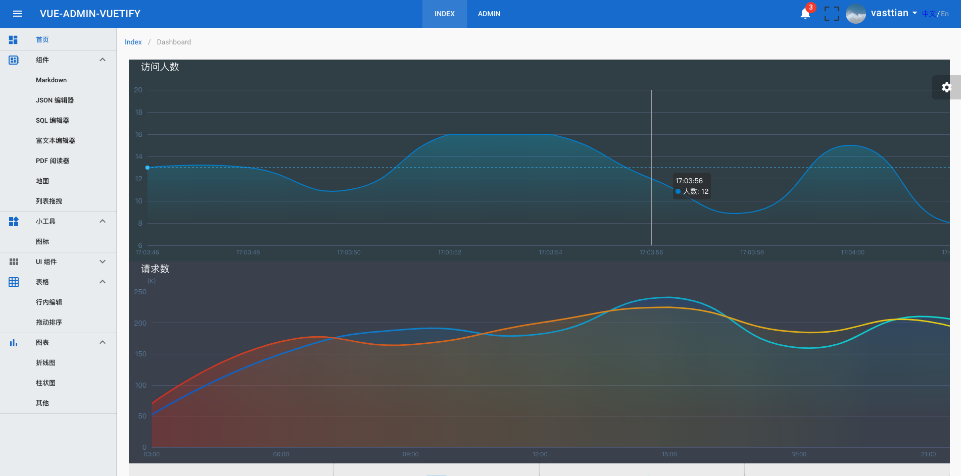 vue-admin-vuetify.png