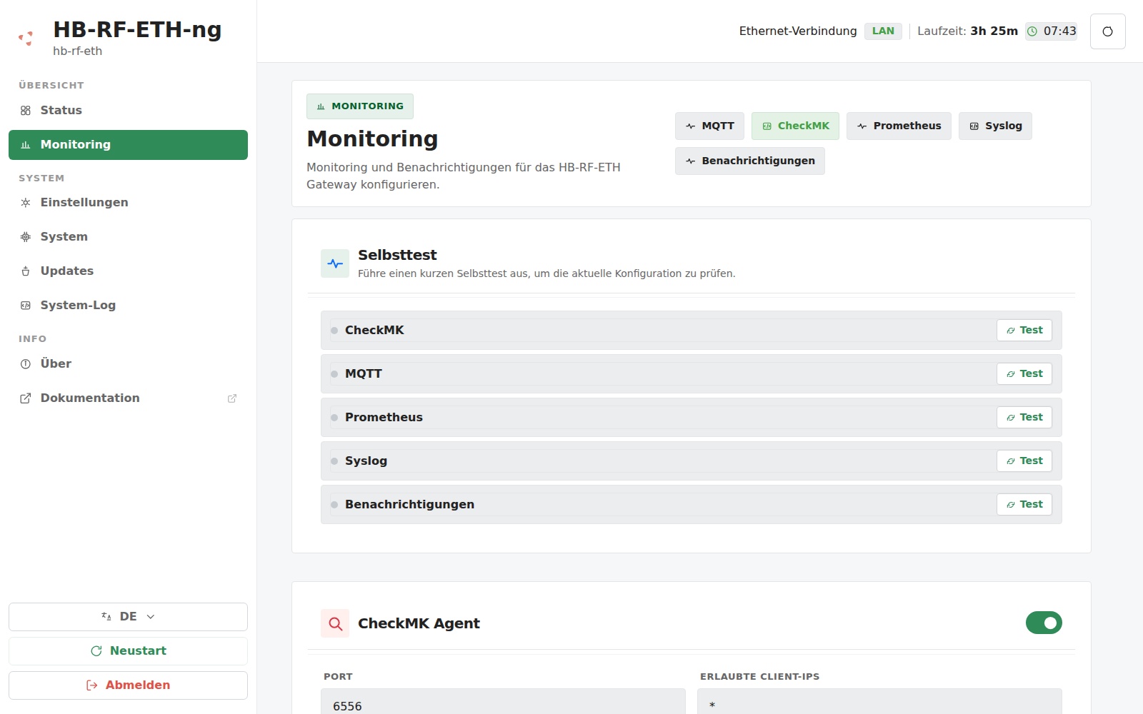 MQTT Monitoring