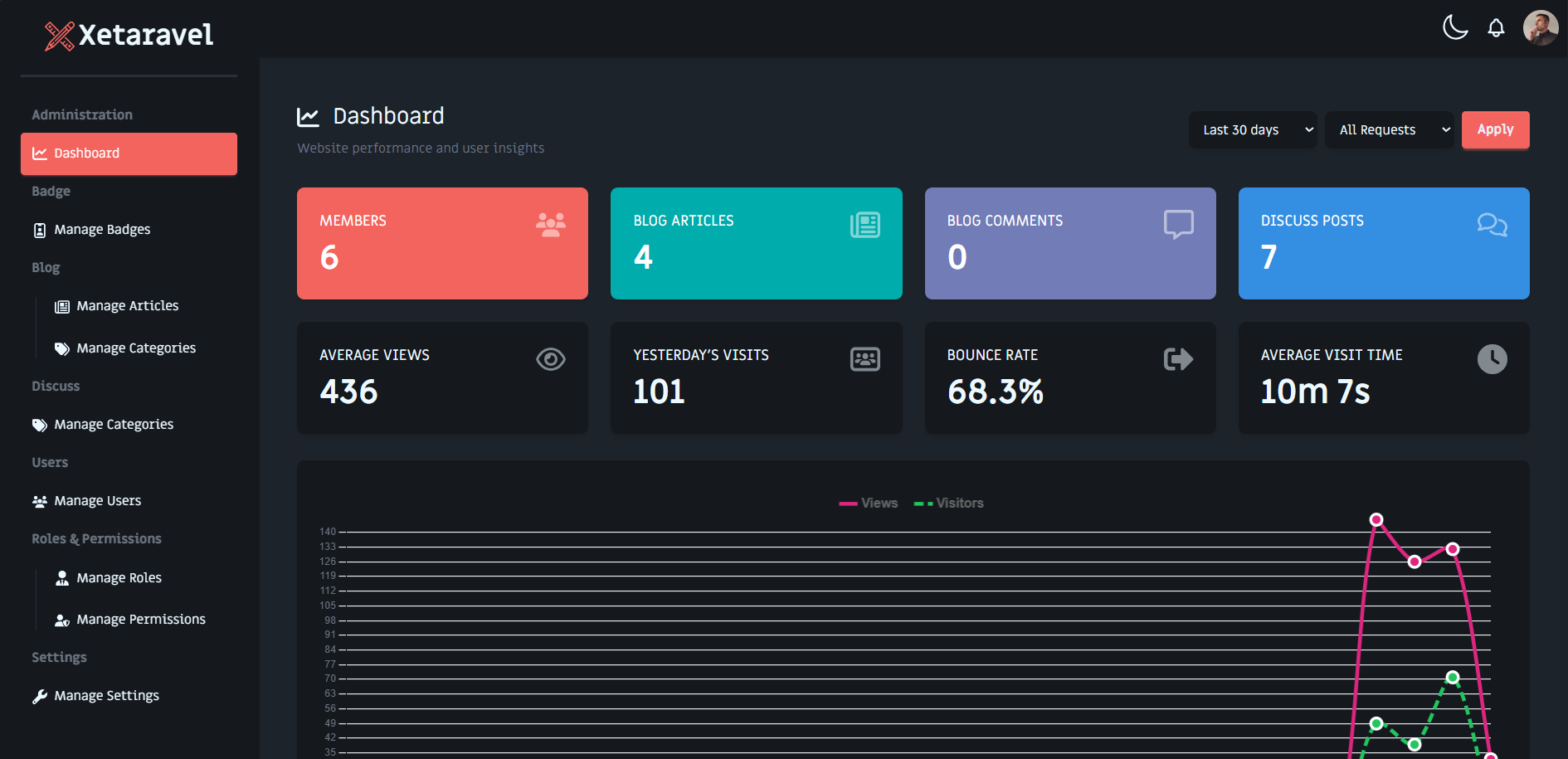 dashboard-1-dark-mode