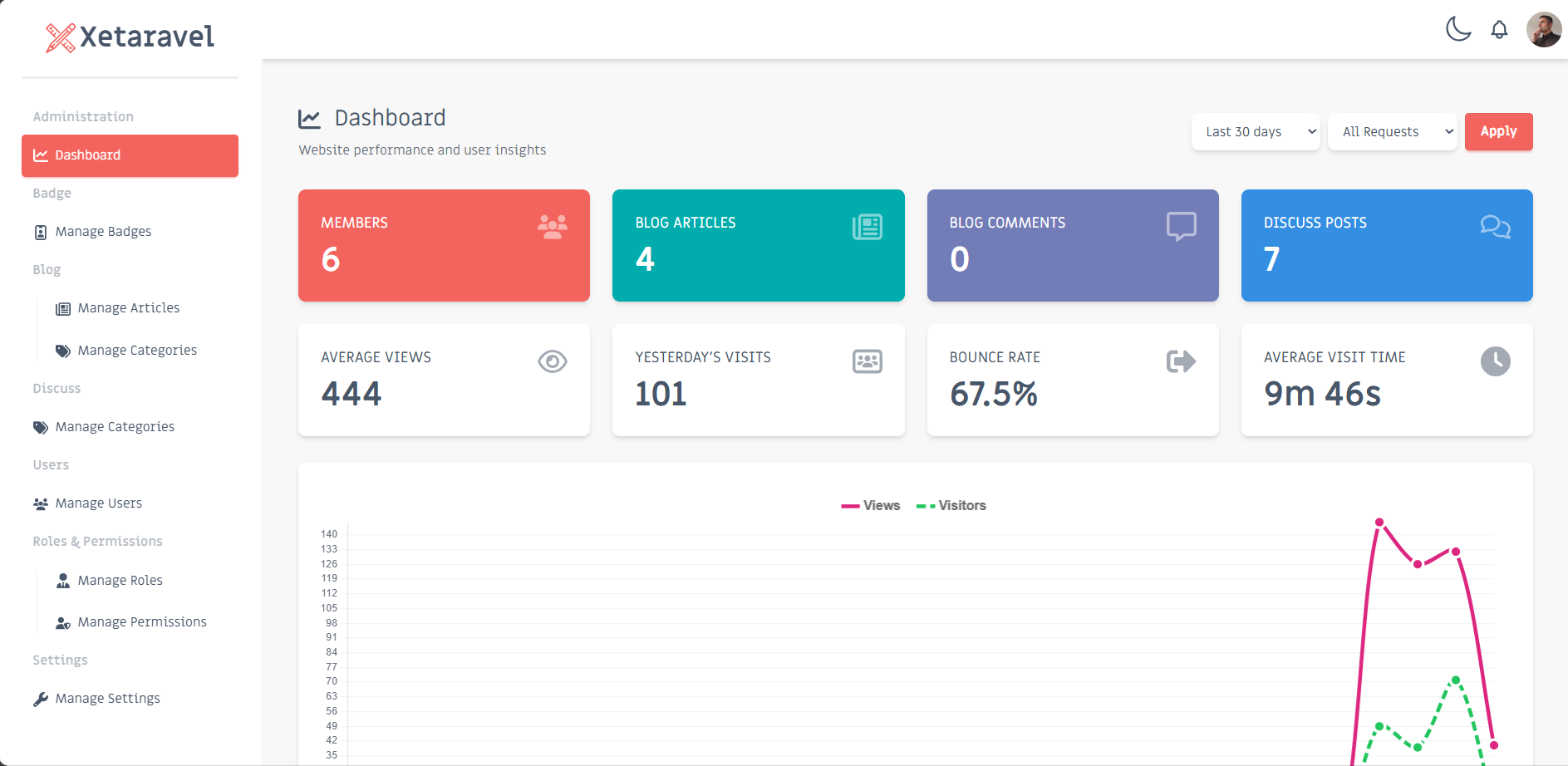 dashboard-1-light-mode