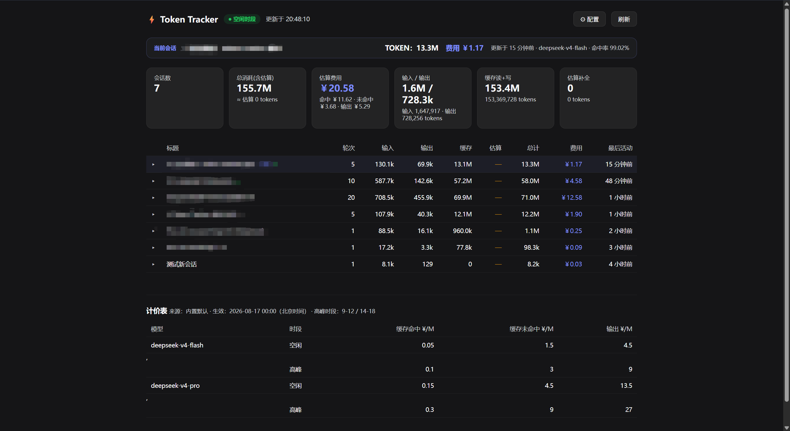 Standalone overview page