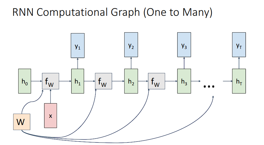 image-20260319150205974