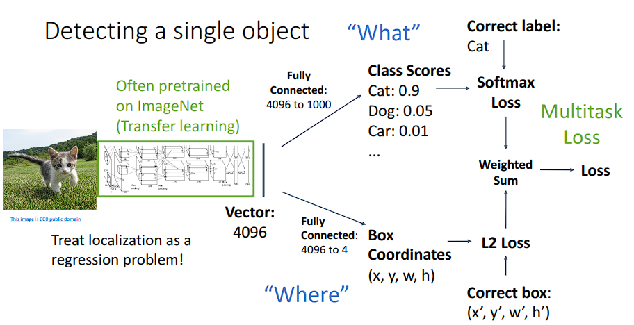 image-20260327194916662