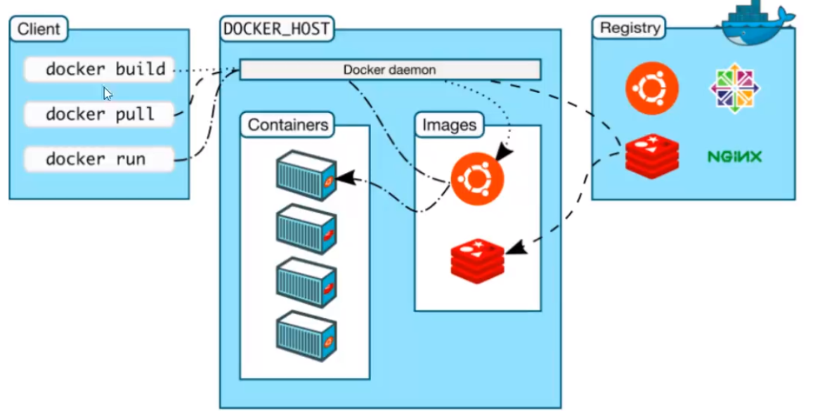 image-20220808140712678