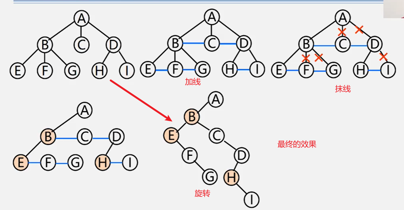 image-20221023094712555