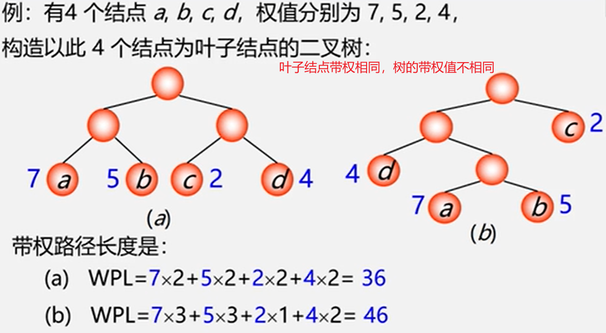 image-20221023111106141