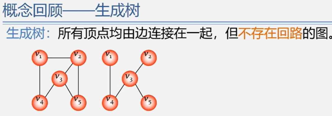 image-20221024160517055