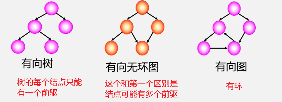 image-20221025001227287