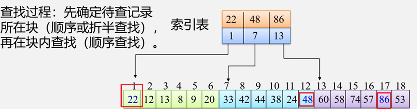 image-20221025162744530