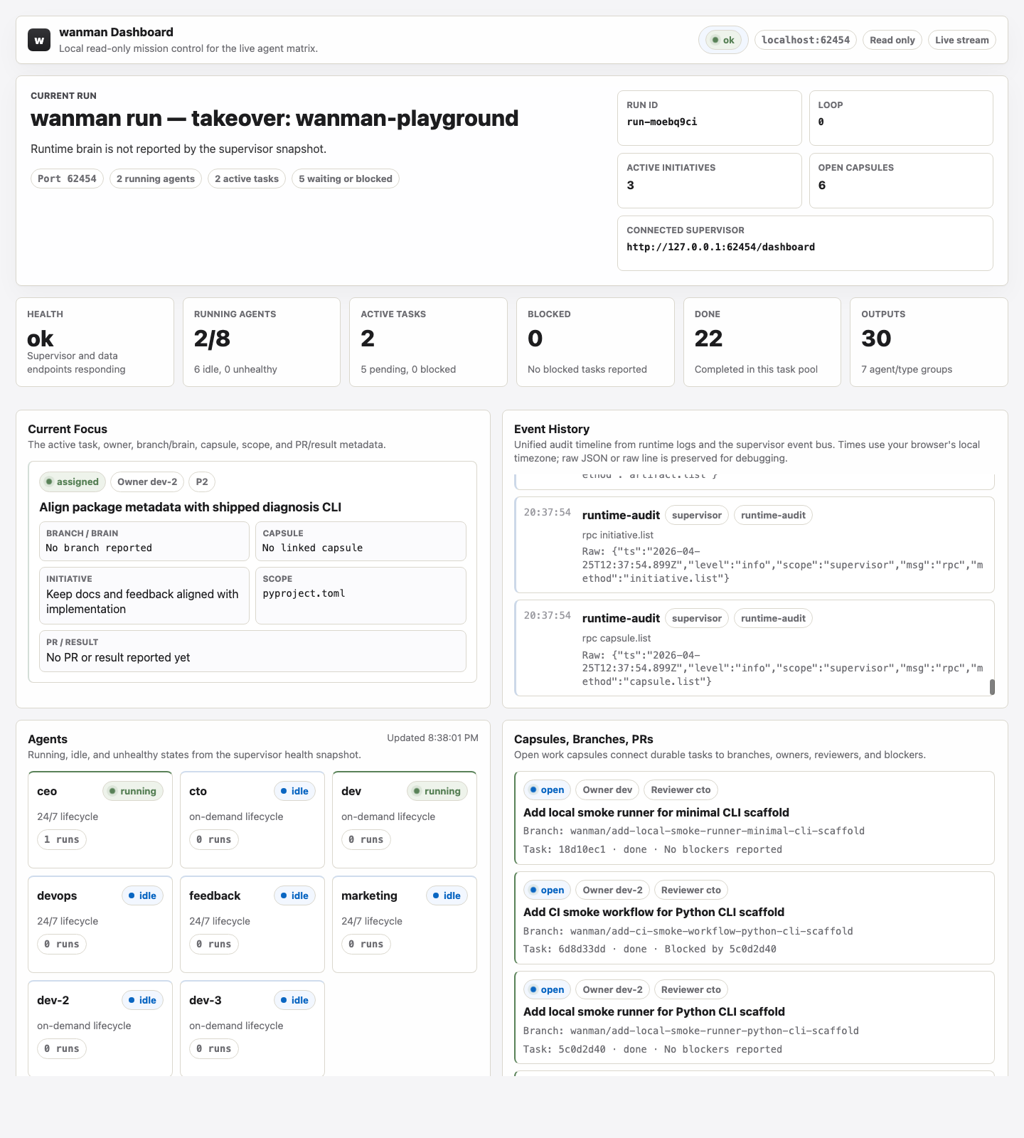 Live runtime audit dashboard