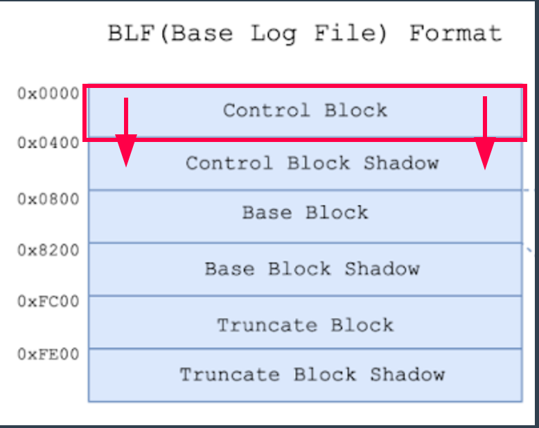 A screen shot of a computer Description automatically generated with low confidence