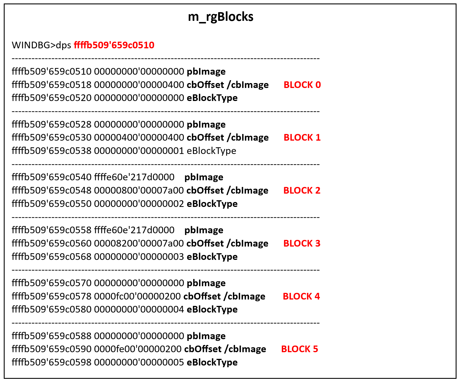 A screenshot of a computer code Description automatically generated with medium confidence