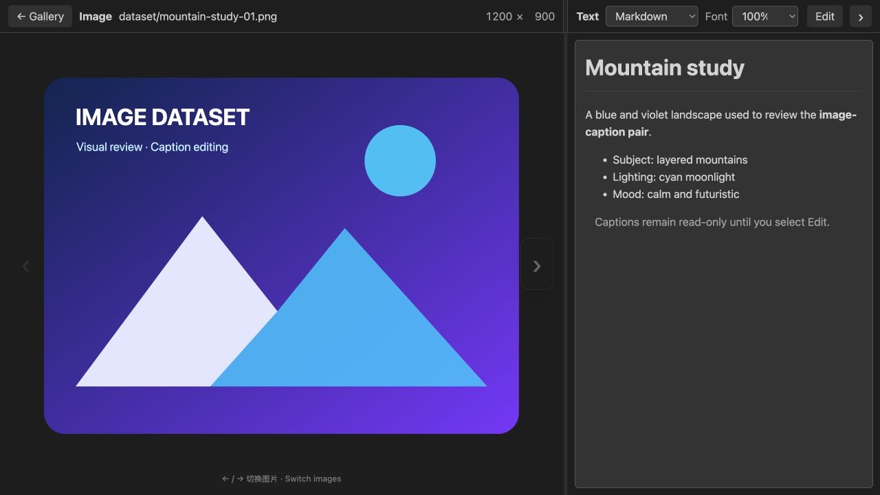 Image Caption Gallery showing an image beside an English Markdown caption