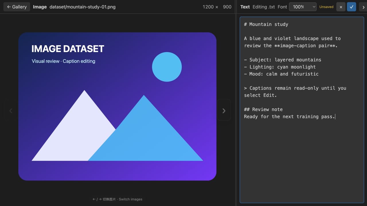 Image Caption Gallery showing an image beside a Chinese Markdown caption