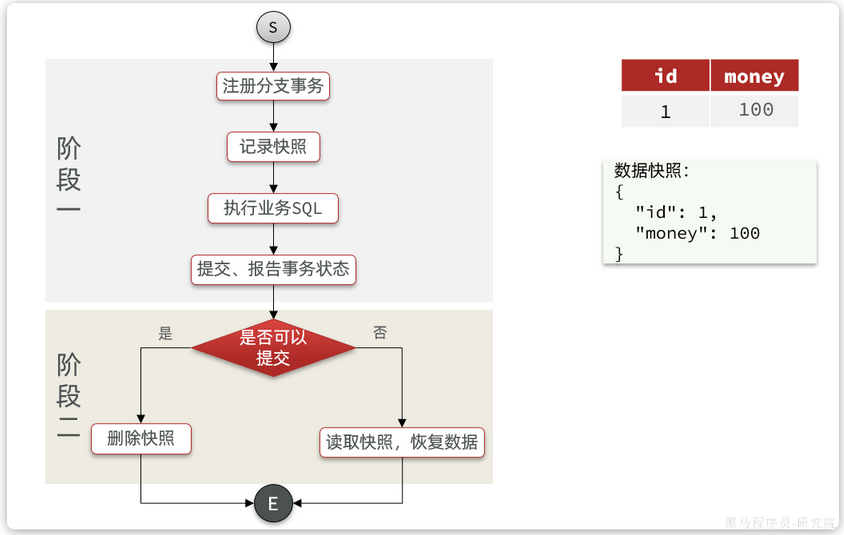 0c8c093537f83c8d013dc24d35de1ca5