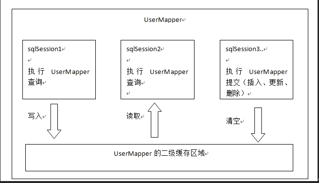 0e49bf45af19e07fa4ee06a0b7335180