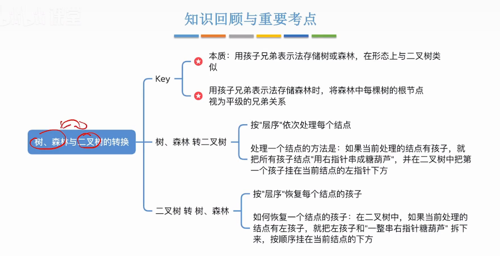 14c21c3116f7006f21055379645b964a