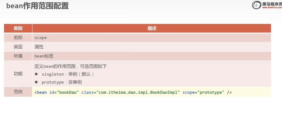 20bd78b82f85ef5660348295b0f97bf6