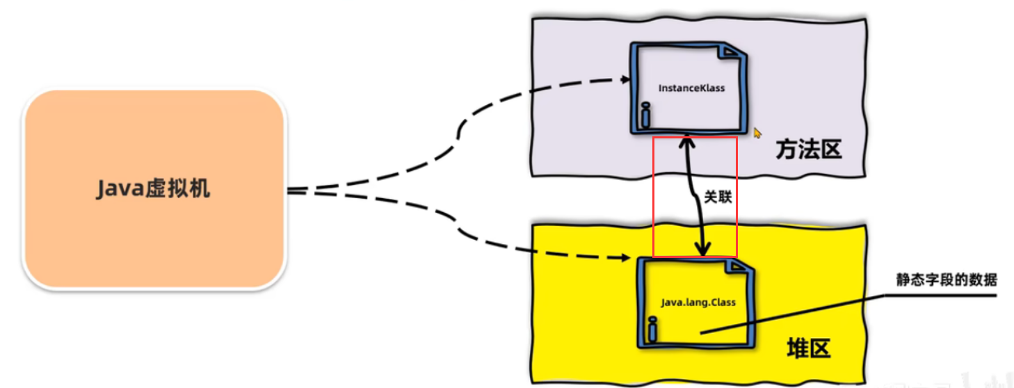 223d3f3ed7398915cf9dee03edf2e271