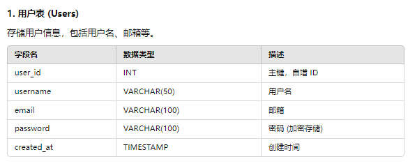 2467f0e53f38841879af044ac1de22e6