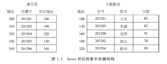 2efbc94f98d8f0fe441857b7f84d636d