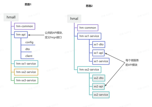 2f85cd781db72ba5994a9b7341f64c2f