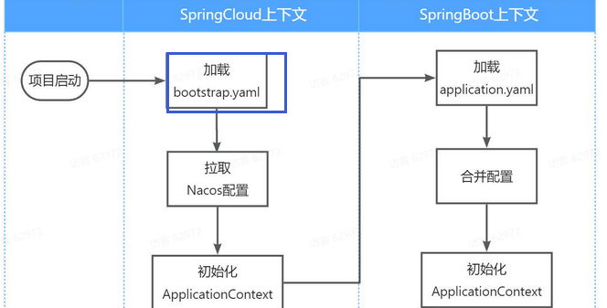 34f7f37b9b9c8cd0cf8312e5f077eeb4