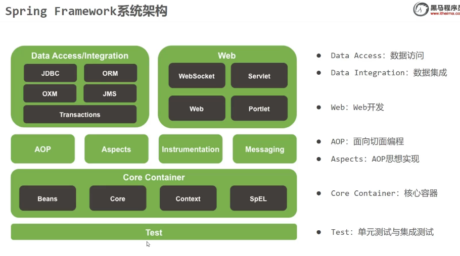 48b2da9ced4cd0074a9fdd4f7c0a4318