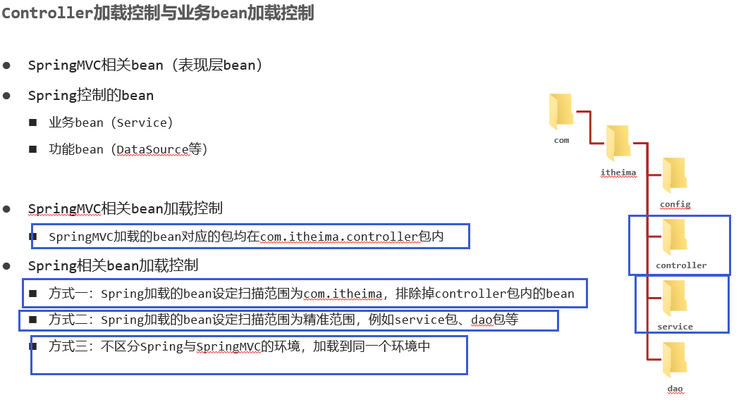 48eb36fe246fbb47facf7e8f5eb31ff6