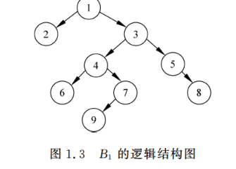 53667aed05cf29e331afb013cad99845