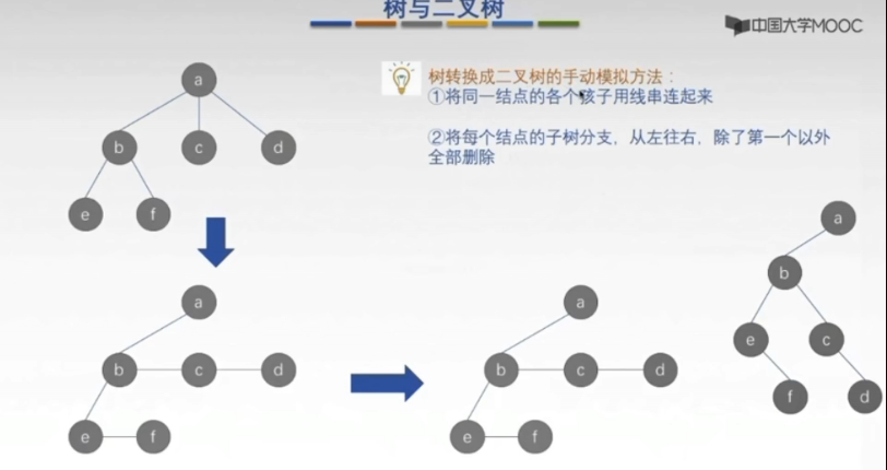 5b4b9c524156637cc996abcffb0d8b42