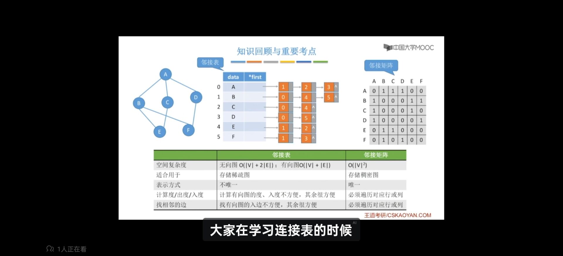 5ba297047dc0196f2c17a91a76f27f3c