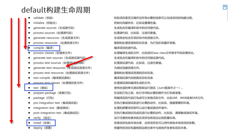 69d200277cfe62e6d98340f0269f0bfe